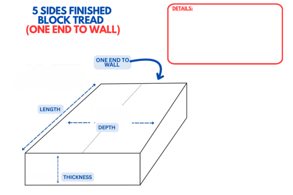 5 Sides Finished Block Tread